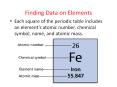 Finding Data on Elements PowerPoint PPT Presentation