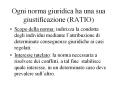Ogni norma giuridica ha una sua giustificazione (RATIO) PowerPoint PPT Presentation
