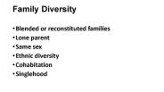 Family Diversity