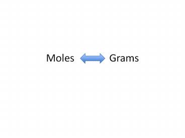Moles  Grams