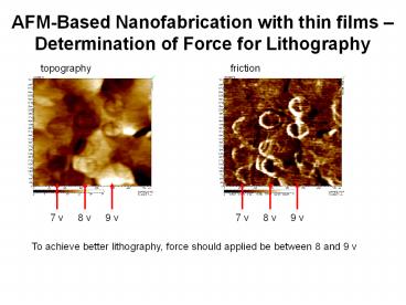 AFM-Based Nanofabrication with thin films 