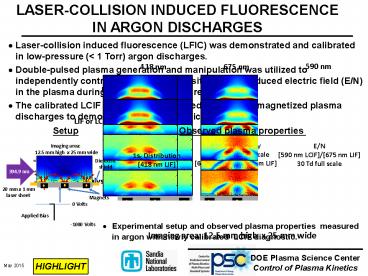 LASER-COLLISION INDUCED FLUORESCENCE IN ARGON DISCHARGES
