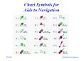 Chart Symbols for Aids to Navigation PowerPoint PPT Presentation