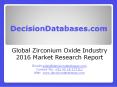 Global Zirconium Oxide Industry- Size, Share and Market Forecasts 2021 PowerPoint PPT Presentation