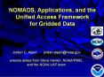 NOMADS, Applications, and the Unified Access Framework for Gridded Data PowerPoint PPT Presentation