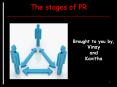 The stages of PR PowerPoint PPT Presentation