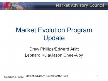 presentation player overlay