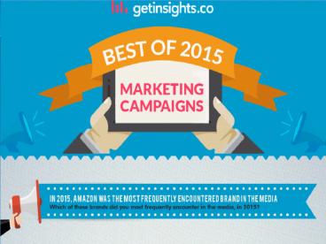 BEST OF 2015 – MARKETING CAMPAIGNS