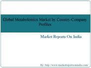 Global Metabolomics Market by Country-Company Profiles