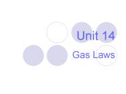 Gas Laws