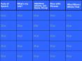 Blank%20Jeopardy PowerPoint PPT Presentation