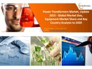 Global Power Transformers Market, Update 2015