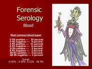 Forensic Serology