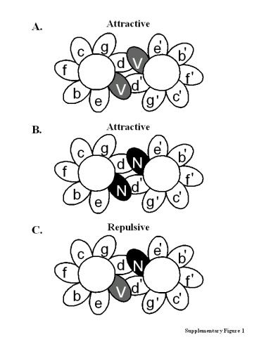Supplementary Figure 1