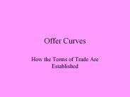 Offer%20Curves