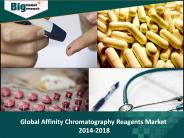 Affinity Chromatography Reagents market is growing rapidly