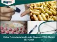 Preimplantation Genetic Diagnosis (PGD) Market - Size, Share, Trends (1) PowerPoint PPT Presentation