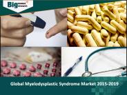Myelodysplastic Syndrome Market is growing rapidly