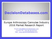 Arthroscopy Cannulae Market Analysis 2016 Development Trends
