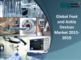 Global Foot and Ankle Devices Market Growth, Demand 2015-2019 PowerPoint PPT Presentation