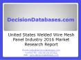 United States Welded Wire Mesh Panel Market and Forecast Report 2016-2021 PowerPoint PPT Presentation