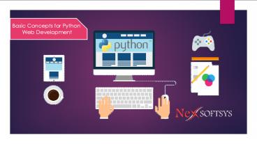 presentation player overlay