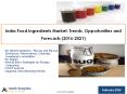 India Food Ingredients Market: Trends, Opportunities and Forecasts (2016-2021) - New Report by Azoth Analytics PowerPoint PPT Presentation