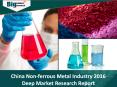 China Non-ferrous Metal Industry 2021 PowerPoint PPT Presentation