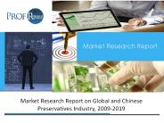 Preservatives Industry Size, Share, Analysis and Trends