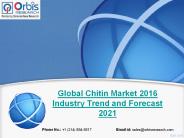 Global Chitin Industry Research Report