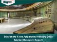 Latest Research on Stationary X-ray Apparatus Industry - Analysis, Opportunities and Forecast PowerPoint PPT Presentation