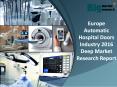 Europe Automatic Hospital Doors Industry 2016 - Market Size, Share, Trends & Forecast PowerPoint PPT Presentation