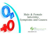 Male & Female Infertility Symptoms and Causes