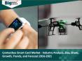 Contactless Smart Card Market - Industry Analysis, Size, Share and Forecast 2016-2021 PowerPoint PPT Presentation