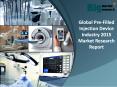 Global Pre-Filled Injection Device Industry 2015 - Market Trends, Size, Analysis & Forecast PowerPoint PPT Presentation
