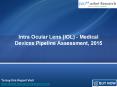 Intra Ocular Lens Medical Devices Pipeline Assessment: JSBMarketResearch PowerPoint PPT Presentation