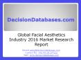 Global Facial Aesthetics Market 2016 PowerPoint PPT Presentation