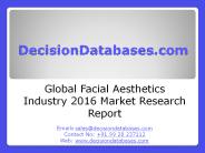 Global Facial Aesthetics Market 2016