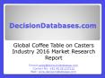 Coffee Table on Casters Market Analysis 2016 Development Trends PowerPoint PPT Presentation