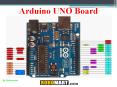 Arduino UNO Board - Robomart