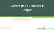 SWIFT code for Canara Bank Branches In Jaipur