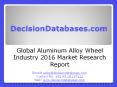 Global Aluminum Alloy Wheel Market 2016:Industry Trends and Analysis PowerPoint PPT Presentation