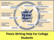 Thesis Writing Help For College Students