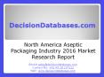 Aseptic Packaging Market Analysis 2016 Development Trends PowerPoint PPT Presentation
