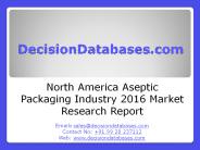 Aseptic Packaging Market Analysis 2016 Development Trends
