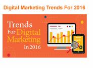 Top Digital Marketing Trends