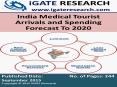 India Medical Tourist Arrivals and Spending Forecast To 2020 PowerPoint PPT Presentation
