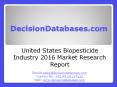 Biopesticide Market Analysis 2016 Development Trends PowerPoint PPT Presentation