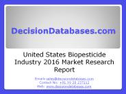 Biopesticide Market Analysis 2016 Development Trends