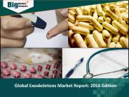 Global Exoskeletons Market Report: 2016 Edition